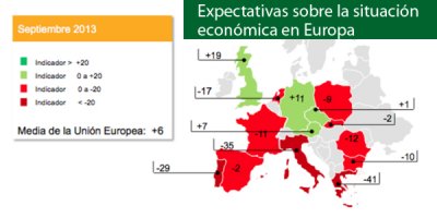 europa empieza a ver la luz europa empieza a ver la luz