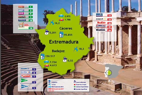 extremadura fue una de las tres regiones que maacutes crecioacute durante 2014 extremadura fue una de las tres regiones que maacutes crecioacute durante 2014