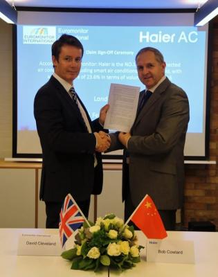 euromonitor destaca a haier como liacuteder mundial de aparatos de aire acondicionado con conectividad euromonitor destaca a haier como liacuteder mundial de aparatos de aire acondicionado con conectividad