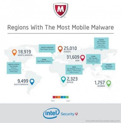 el malware en dispositivos mviles casi se ha triplicado en 2013 el malware en dispositivos mviles casi se ha triplicado en 2013
