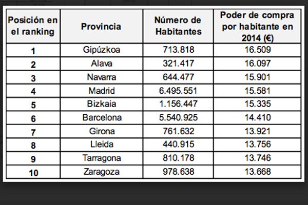 Orduña sitios de citas Orduña sitios de citas