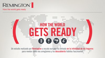 remington analiza cmo se arreglan los europeos remington analiza cmo se arreglan los europeos