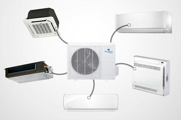 todas las combinaciones posibles para la climatizacioacuten del hogar todas las combinaciones posibles para la climatizacioacuten del hogar